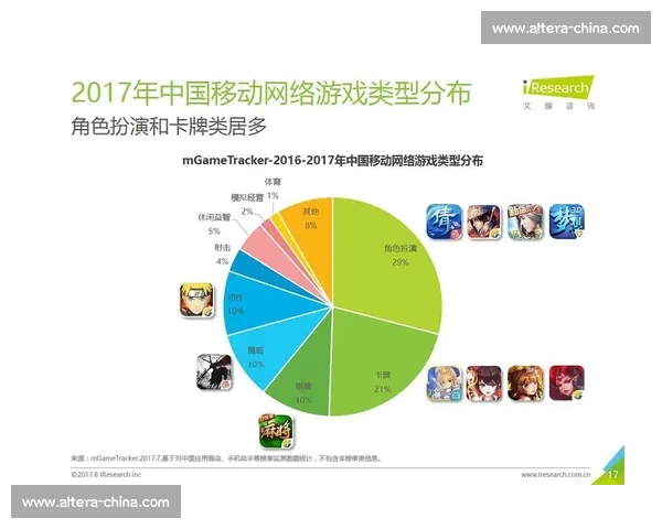 以完胜对手为核心策略全面解析如何在竞争中脱颖而出并稳占优势