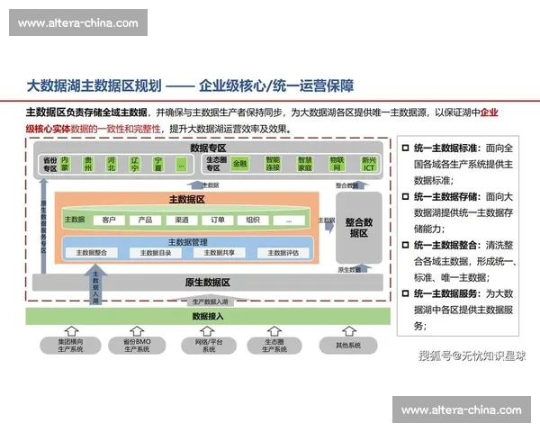 以发挥为中心推动潜能释放与组织协同创新发展新路径探索实践